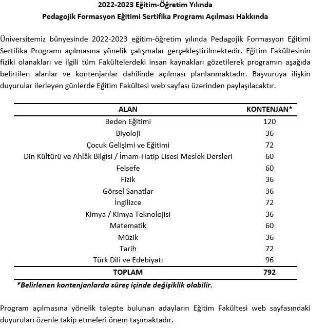 Pedagojik Formasyon Eğitimi Sertifika Programı Açılması Hakkında